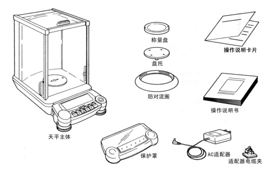 有關(guān)電子秤（稱）和電子天平的噪聲、干擾的控制方法(圖1)
