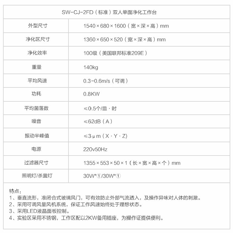 助力疫情防控，蘇州博萊爾凈化工作臺產(chǎn)品介紹(圖3)