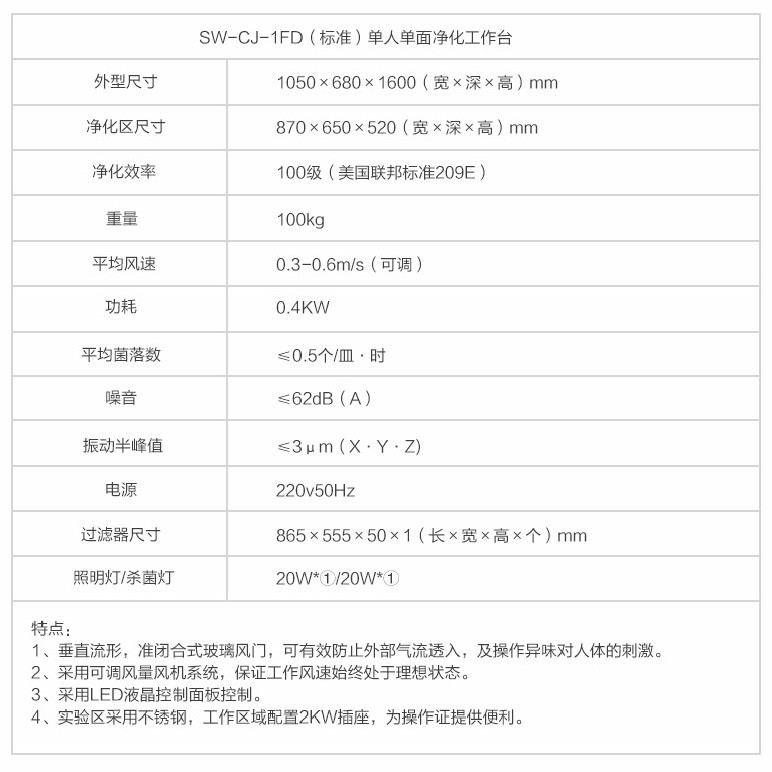 助力疫情防控，蘇州博萊爾凈化工作臺產(chǎn)品介紹(圖2)
